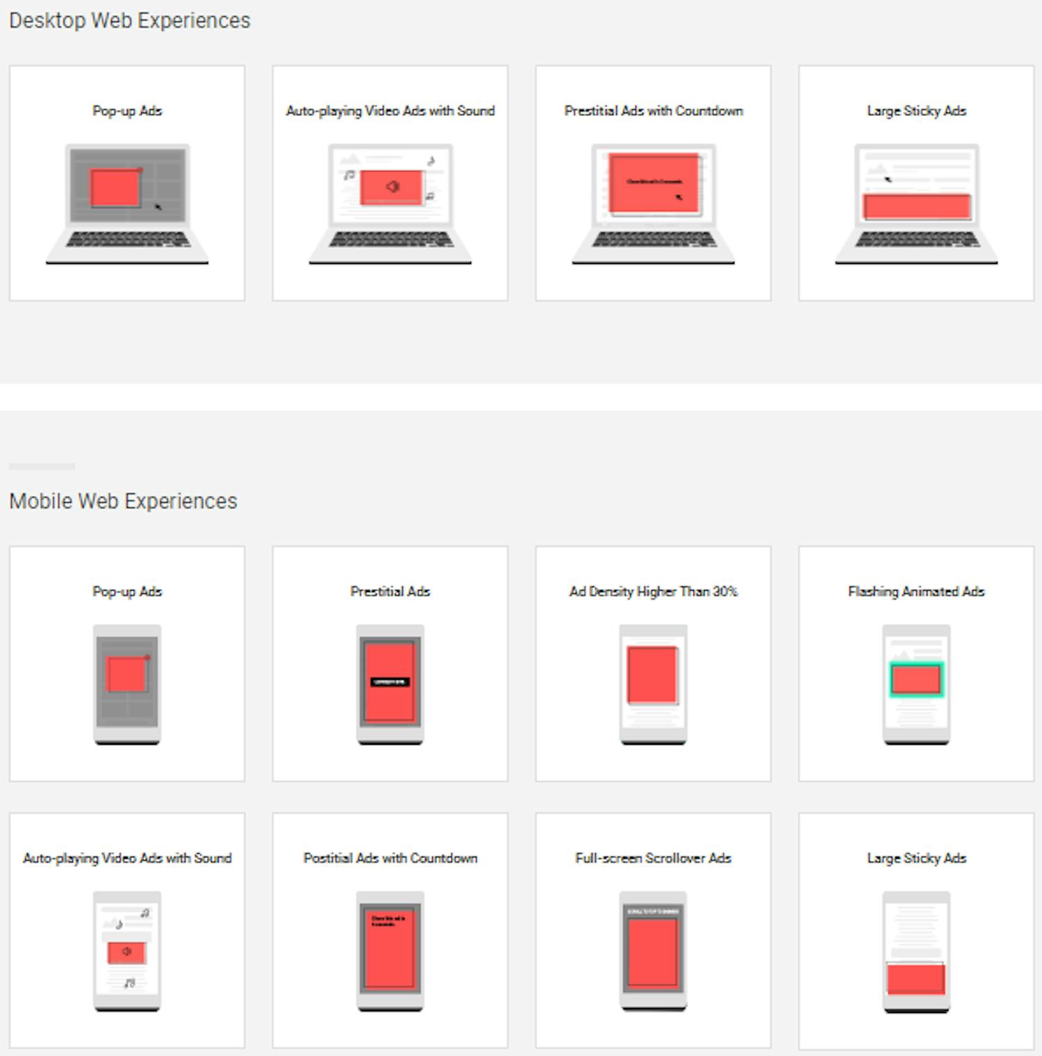 Google ad blocker